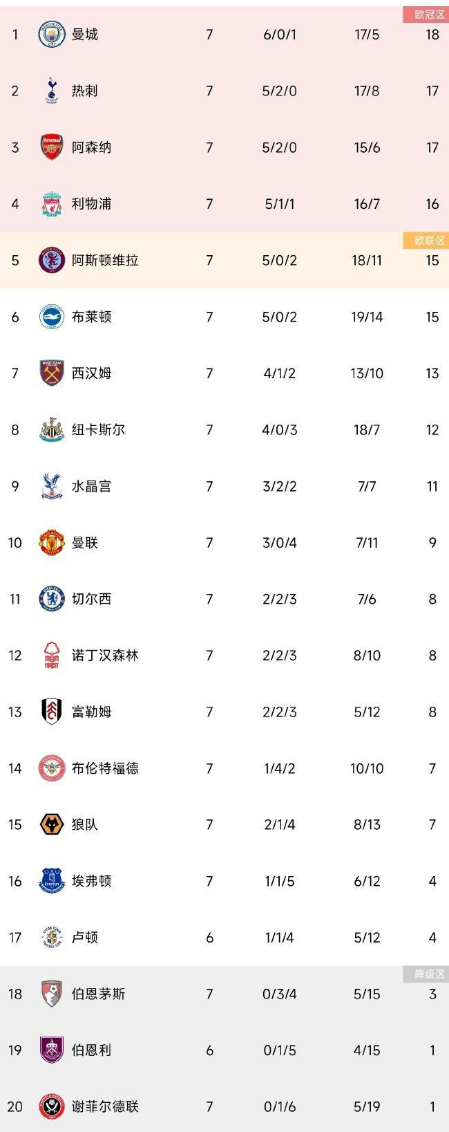 接受Pressing采访时，尤文名宿拉瓦内利谈到了关于尤文图斯和国际米兰的话题。